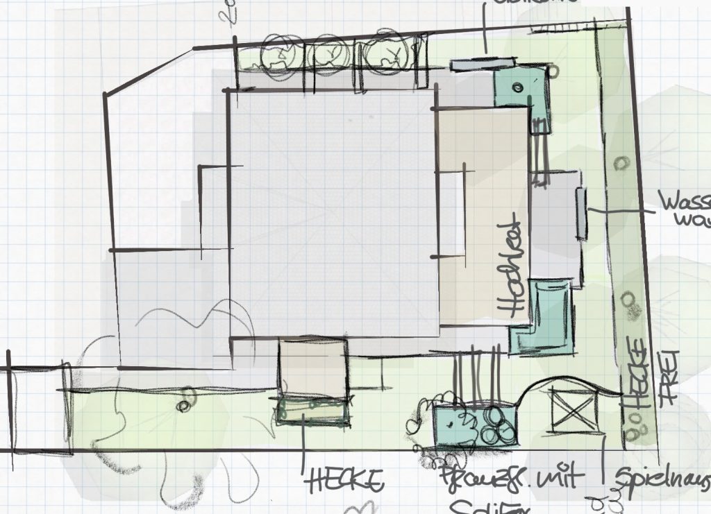 Gartenplanung mit Konzept - Skizze Entwurf